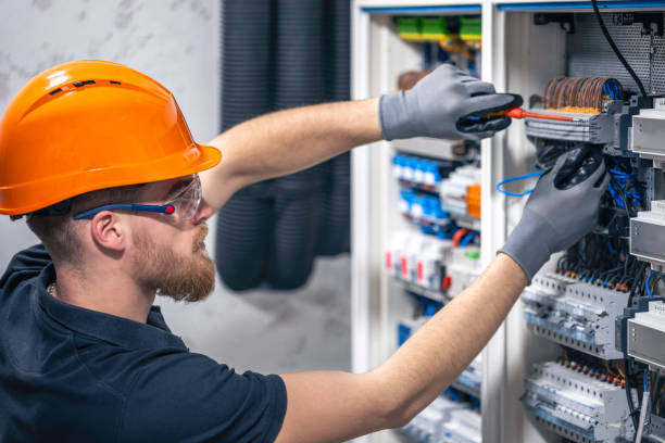Best Electrical Upgrades for Homes  in Raceland, KY